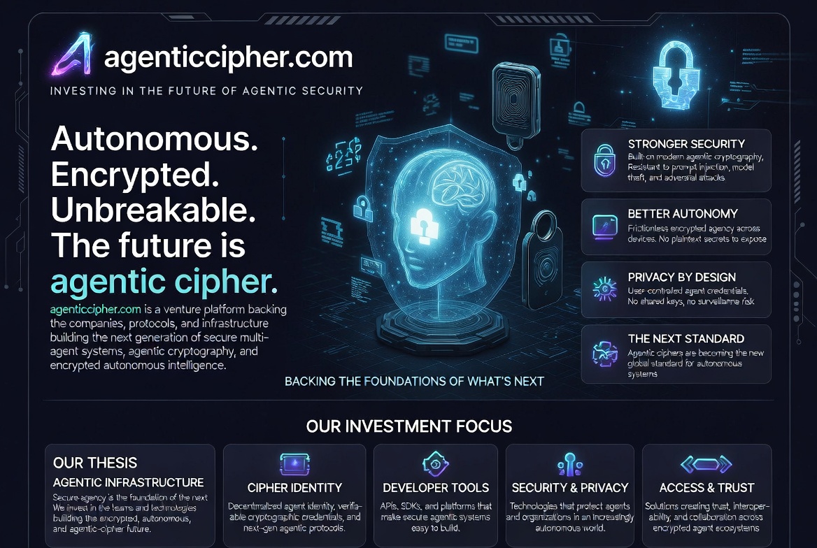 agenticcipher.com