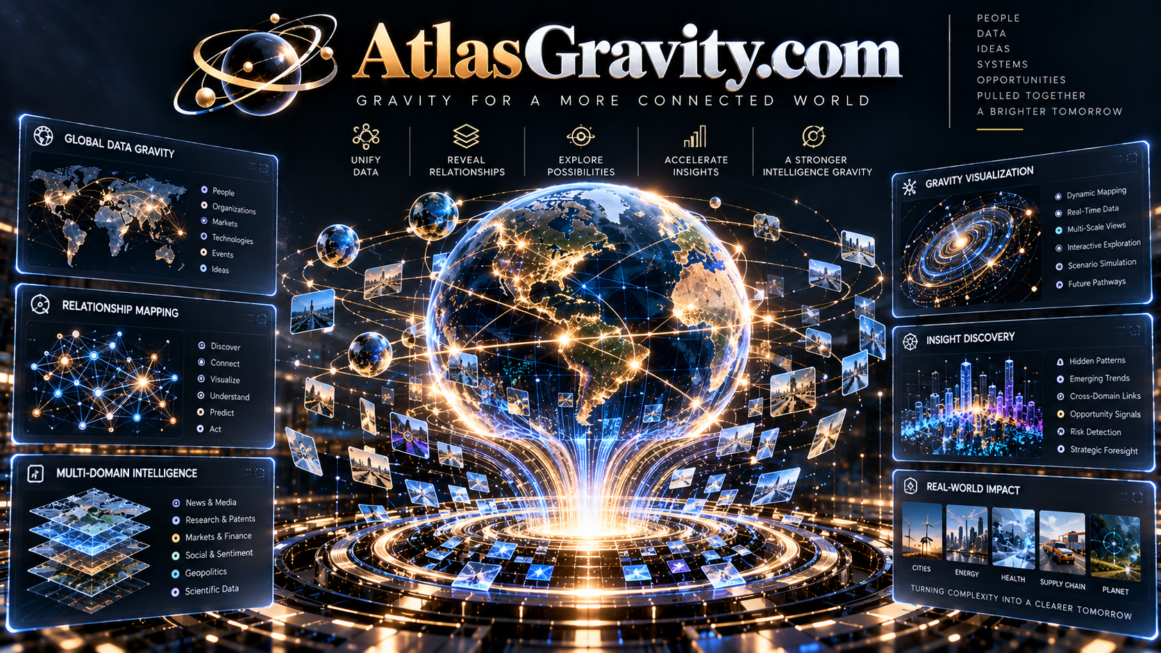 atlasgravity.com logo concept