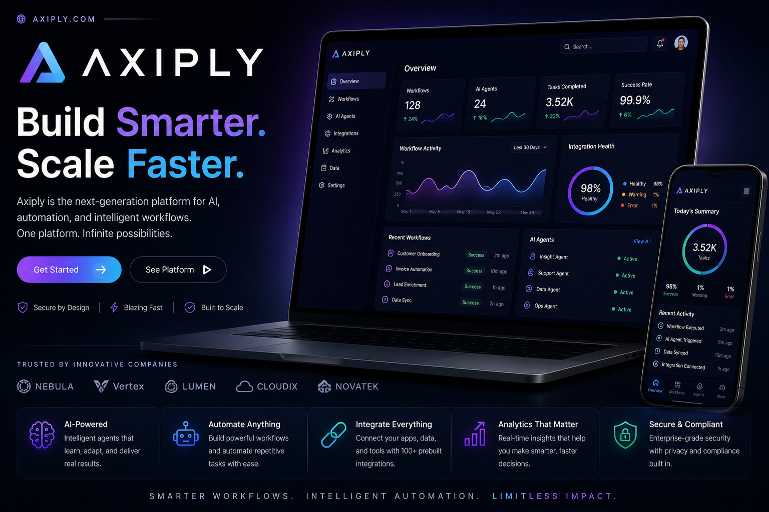 axiply.com
