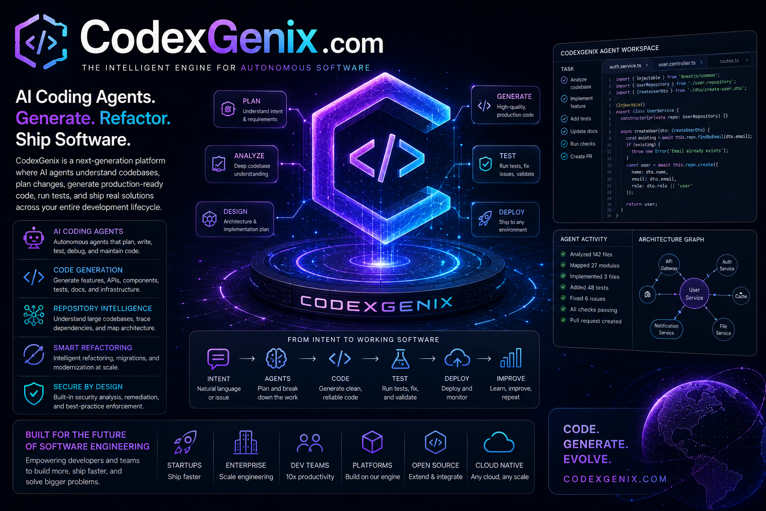 codexgenix.com