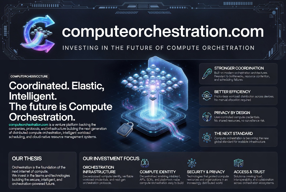 computeorchestration.com