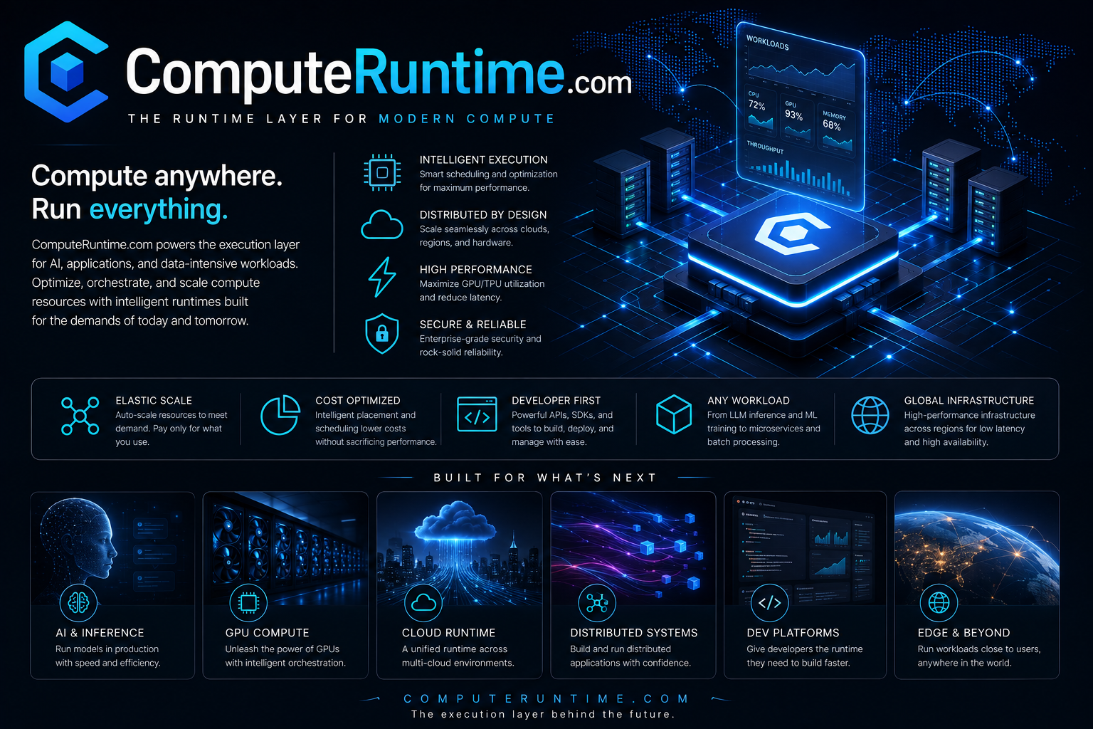 computeruntime.com