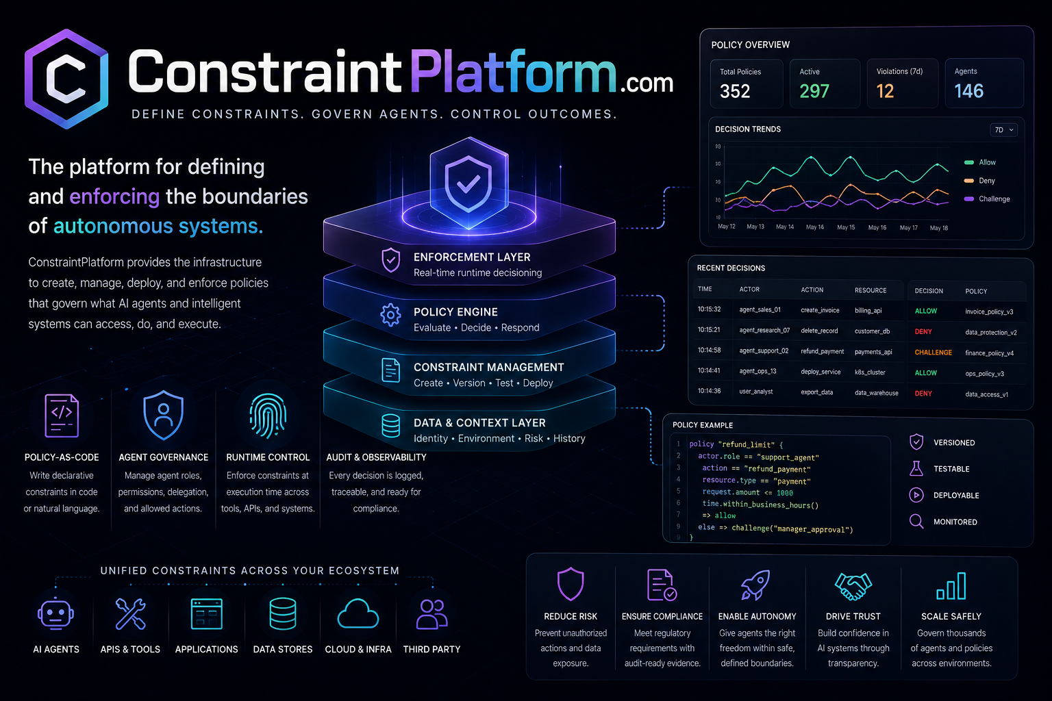 constraintplatform.com logo concept