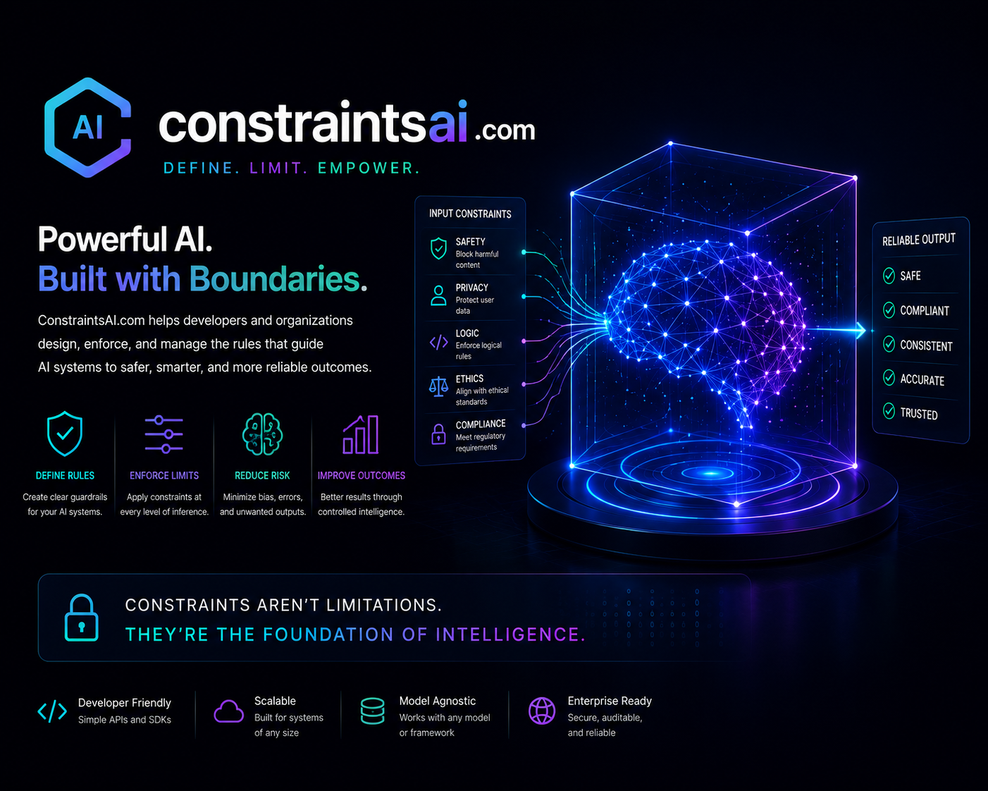 constraintsai.com