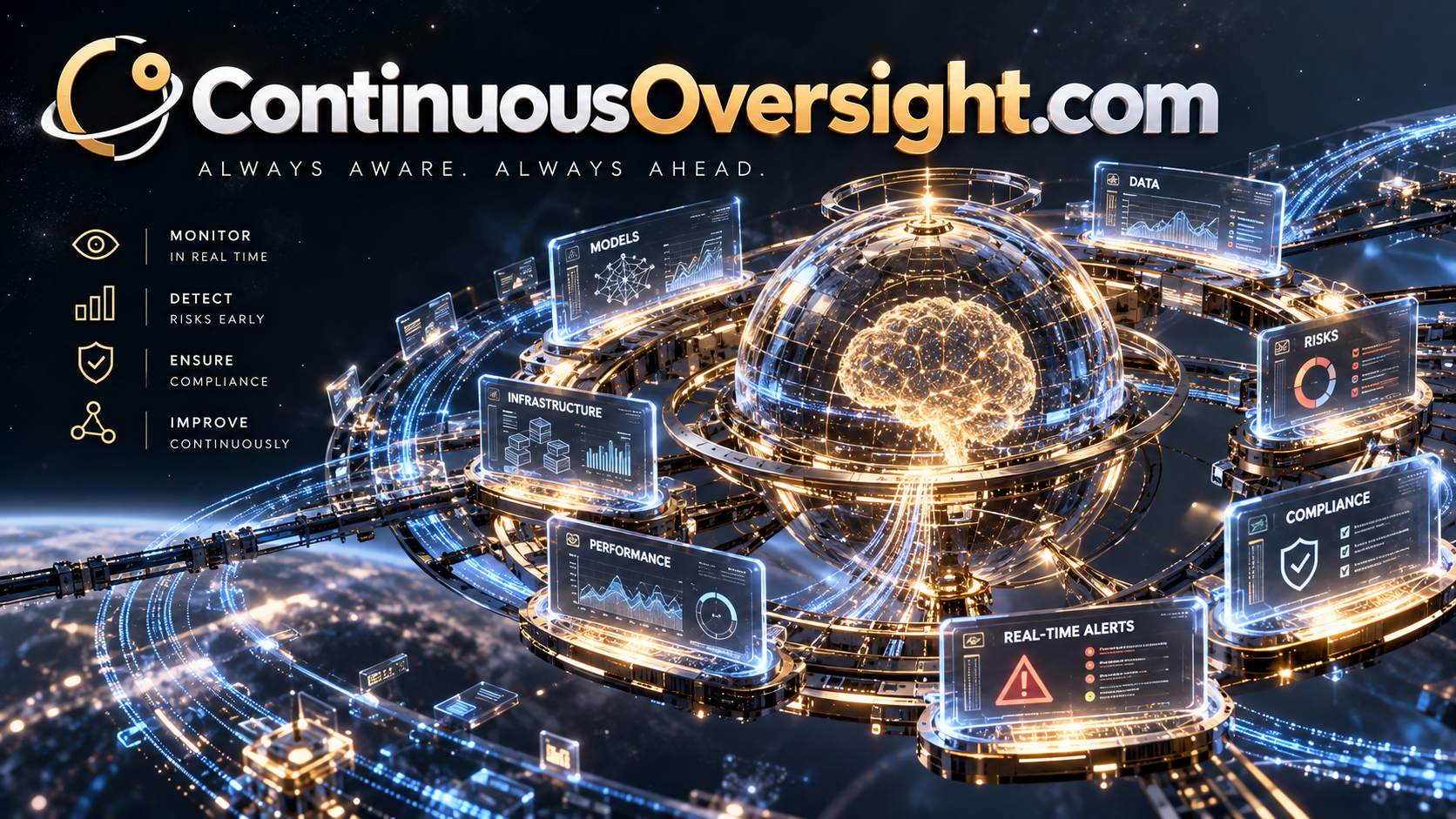continuousoversight.com