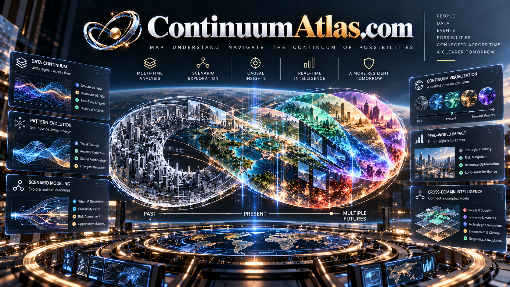 continuumatlas.com logo concept