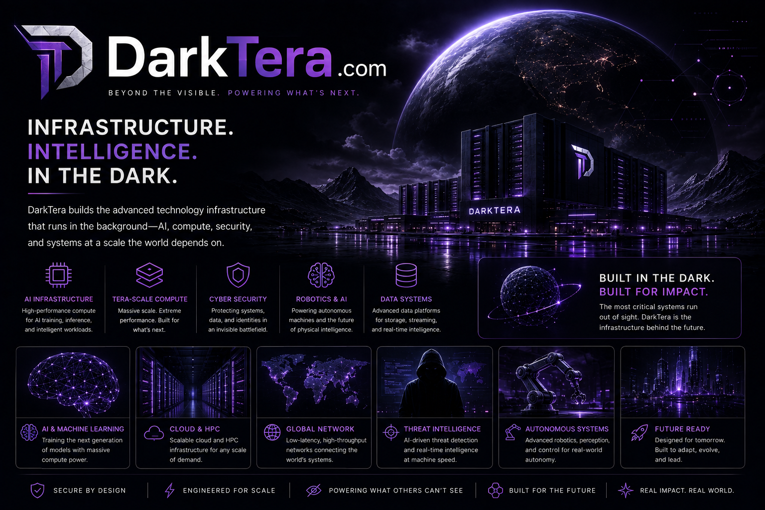 darktera.com logo concept