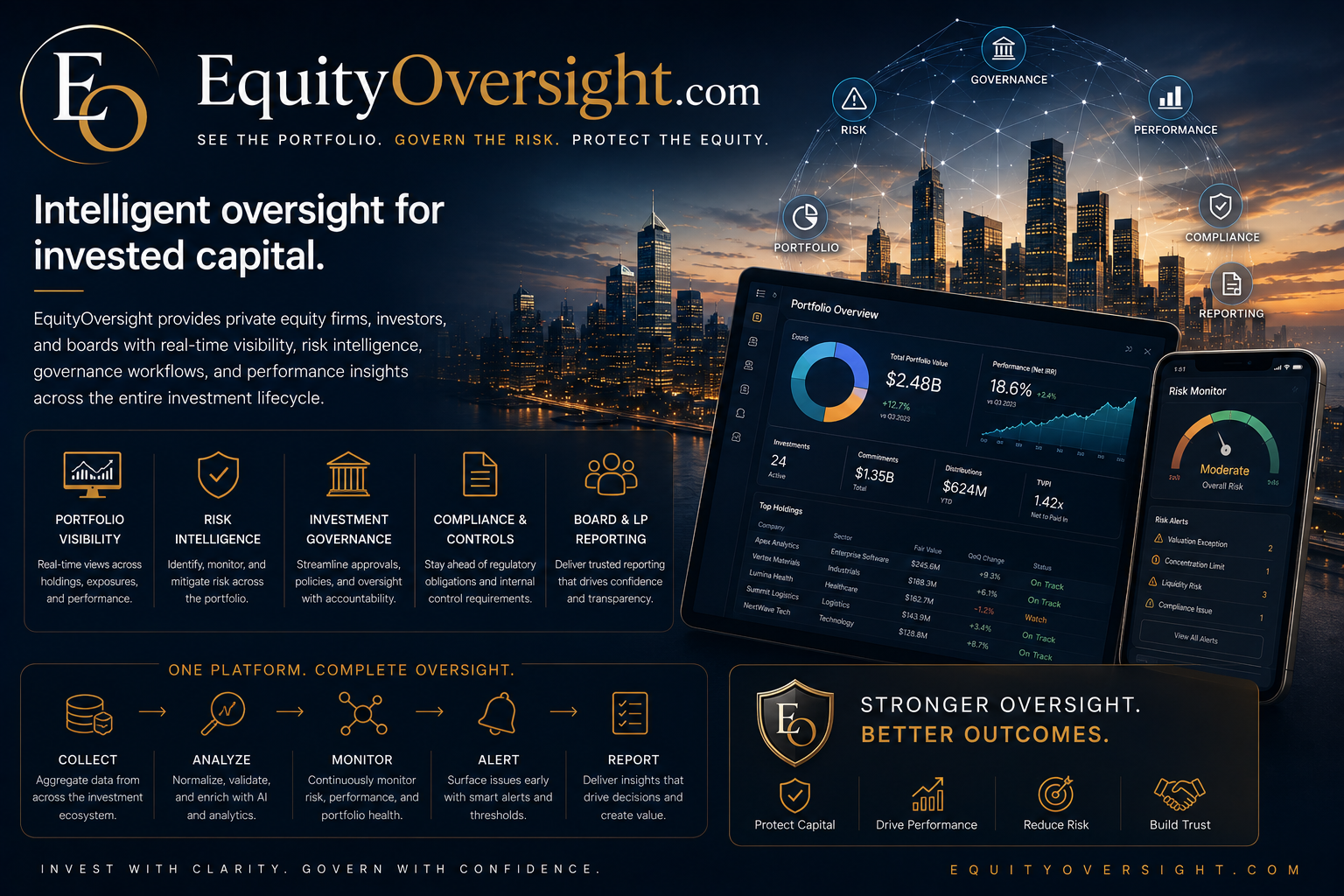 equityoversight.com logo concept