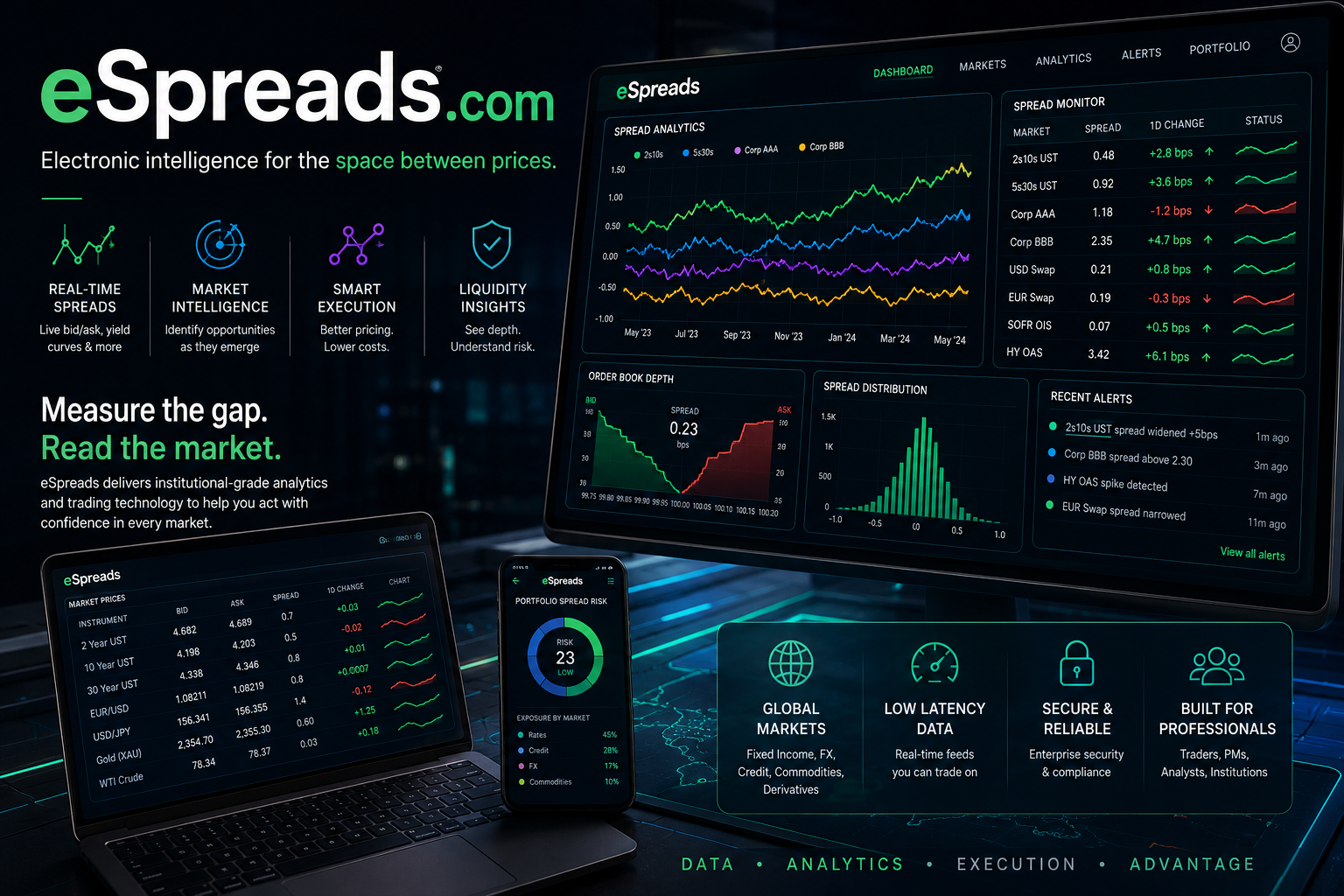 espreads.com