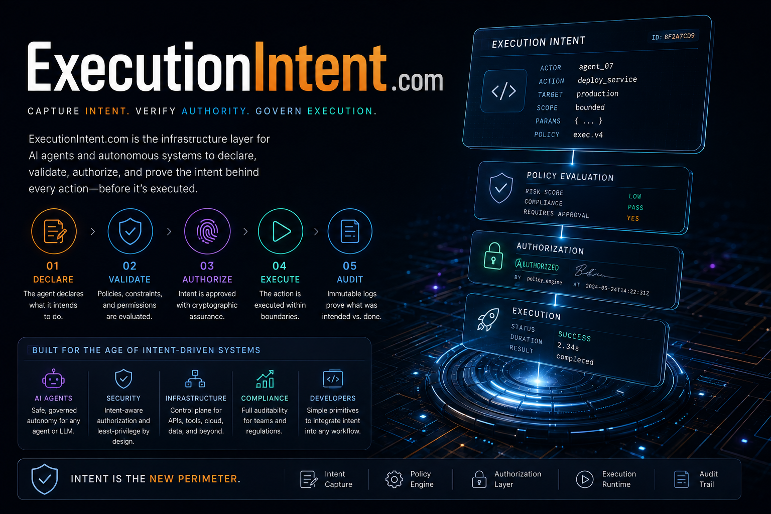 executionintent.com