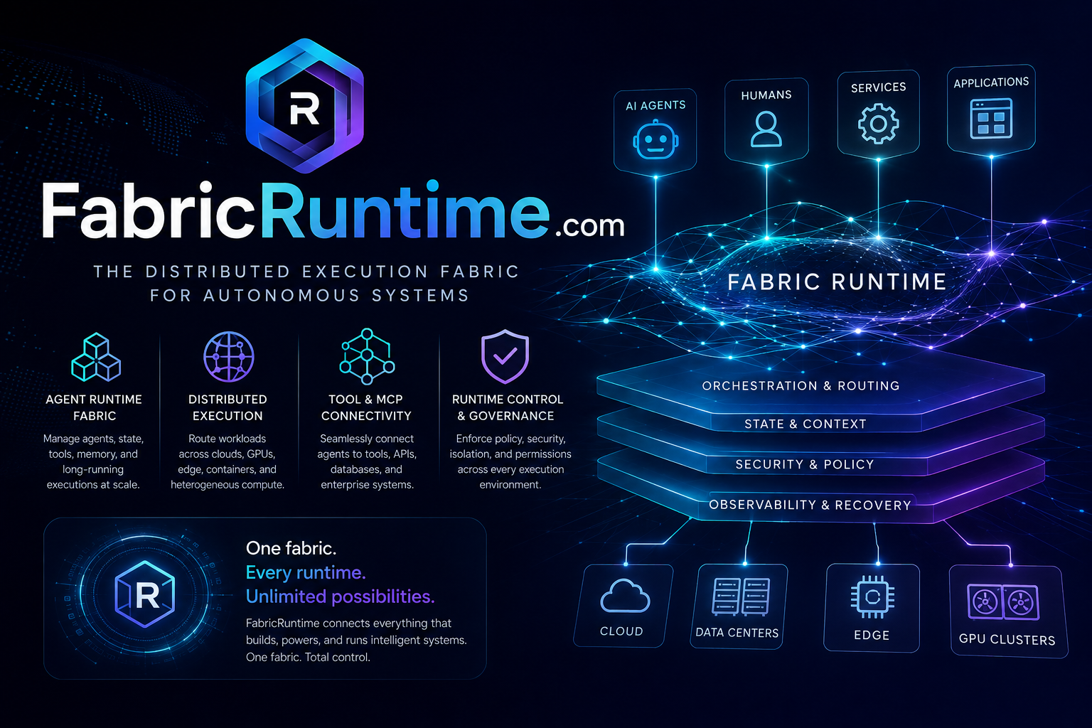 fabricruntime.com