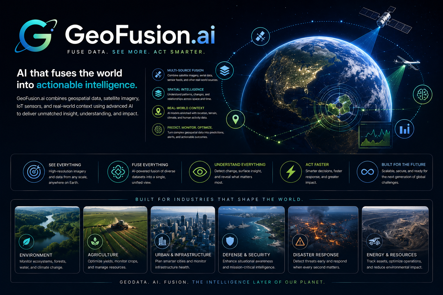geofusion.ai