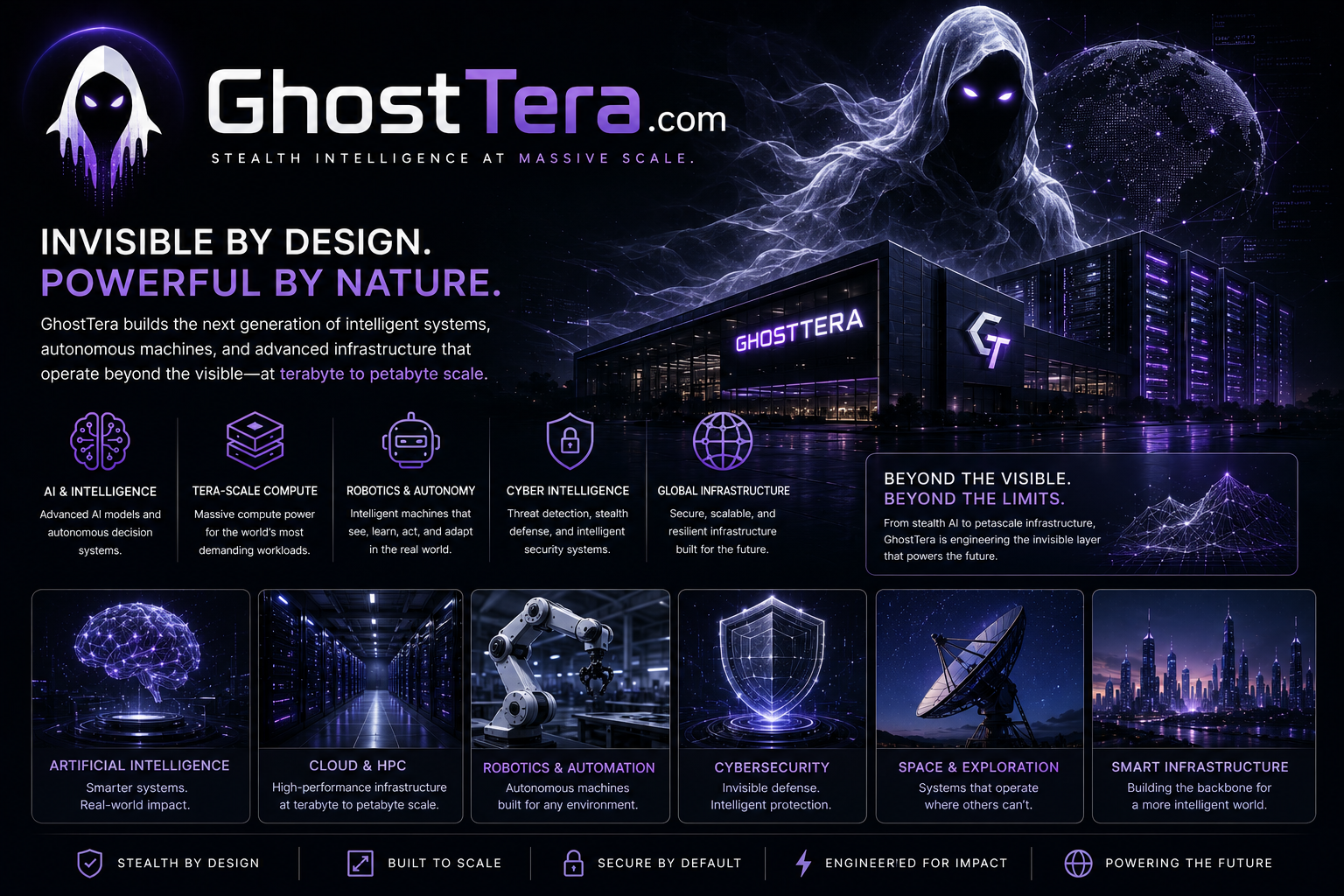 ghosttera.com