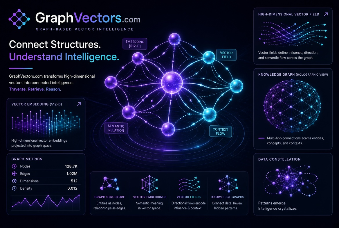 graphvectors.com