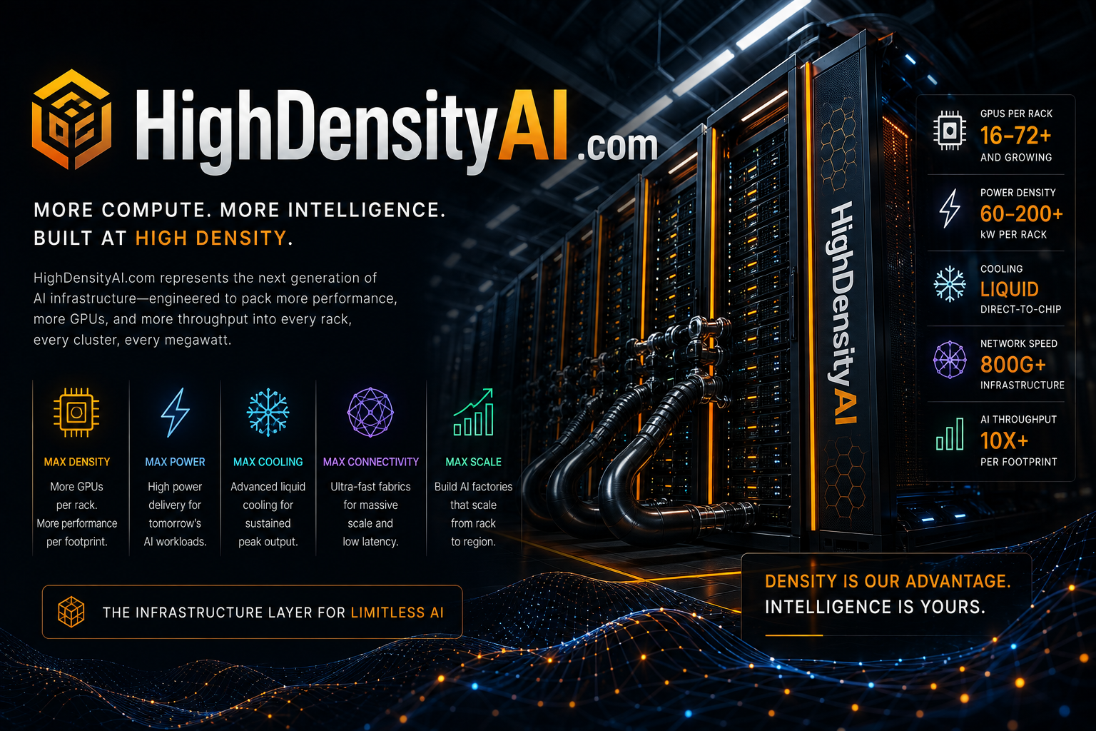 highdensityai.com