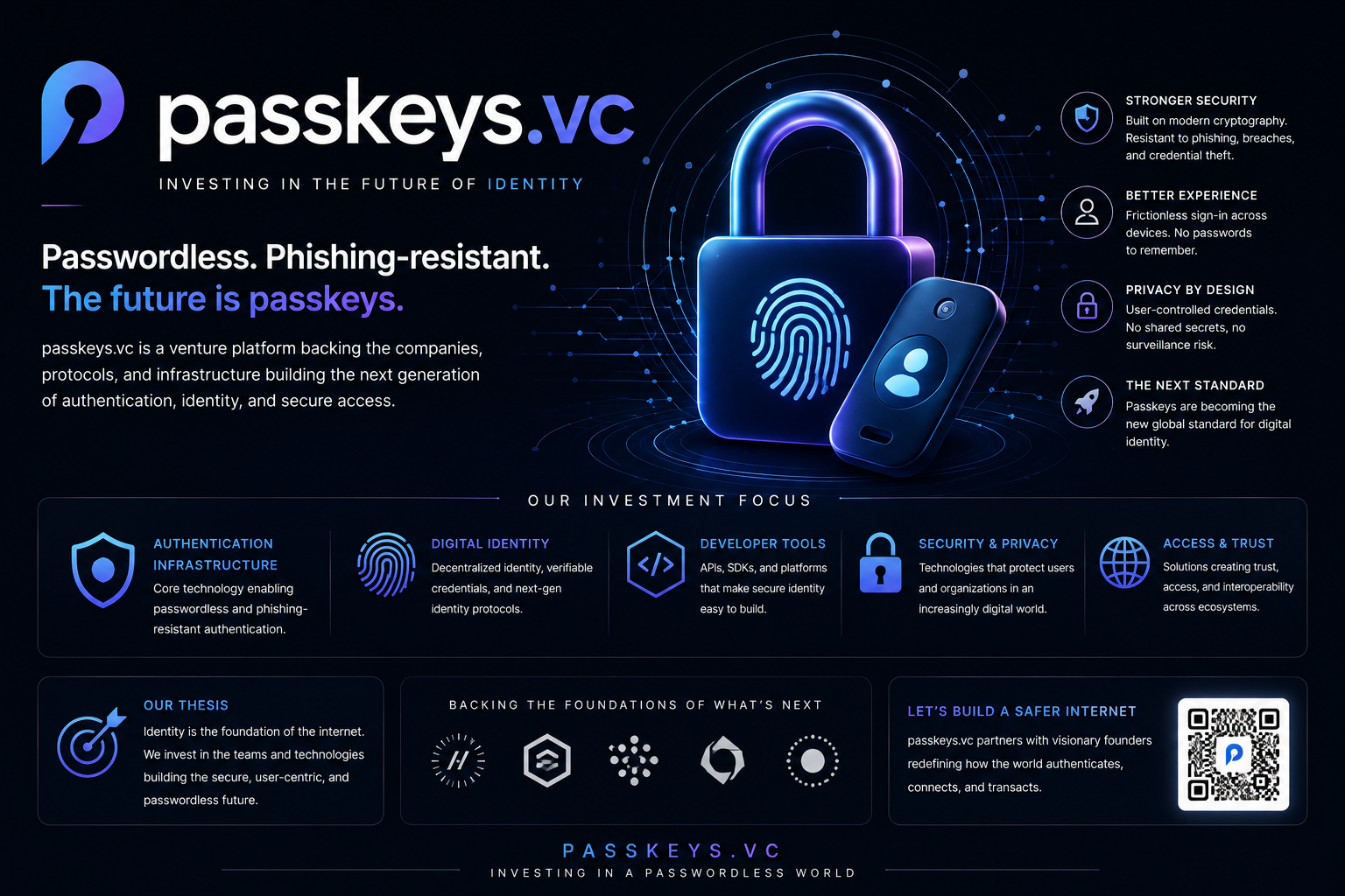 passkeys.vc
