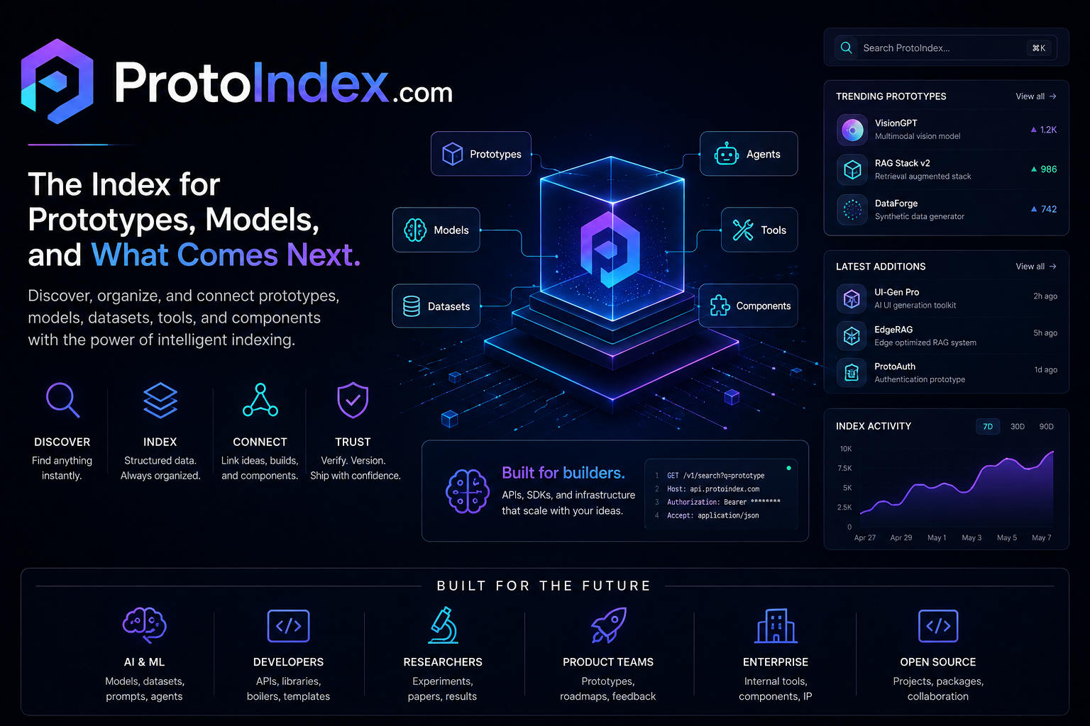 protoindex.com logo concept