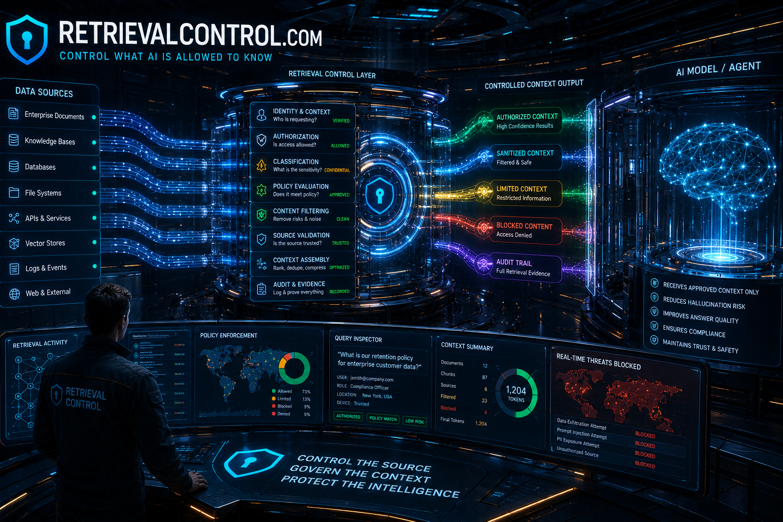 retrievalcontrol.com logo concept