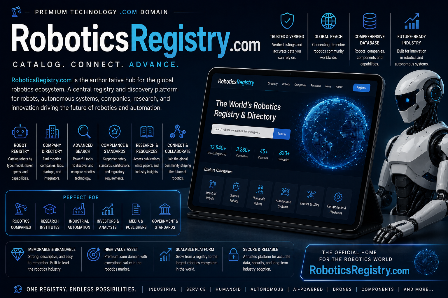 roboticsregistry.com