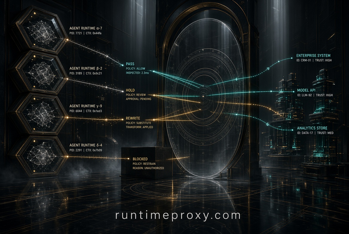 runtimeproxy.com
