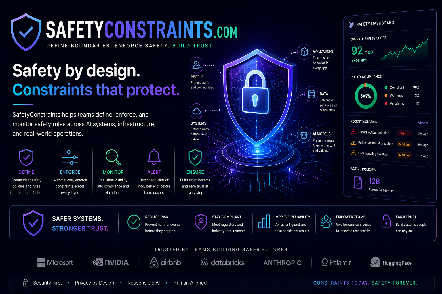 safetyconstraints.com