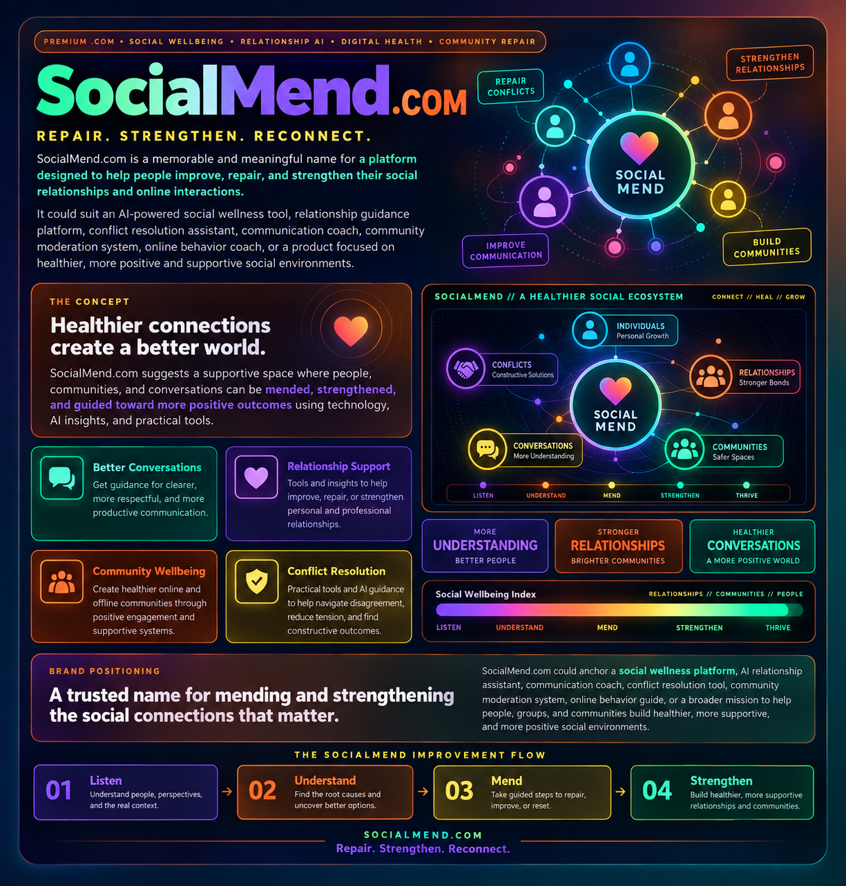 socialmend.com logo concept