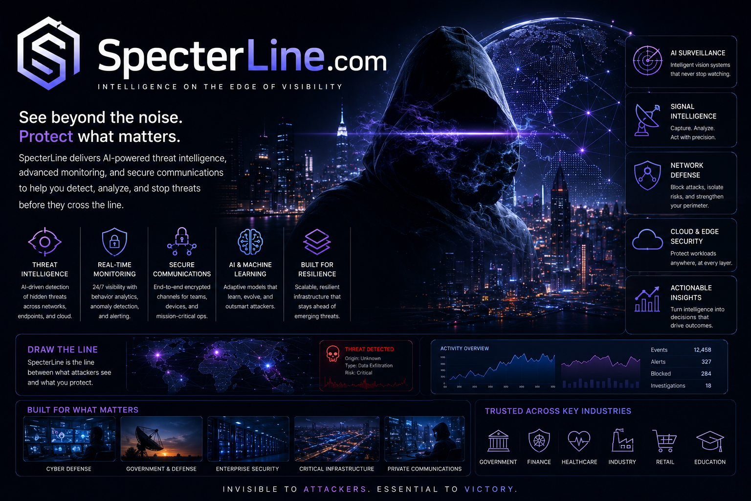 specterline.com