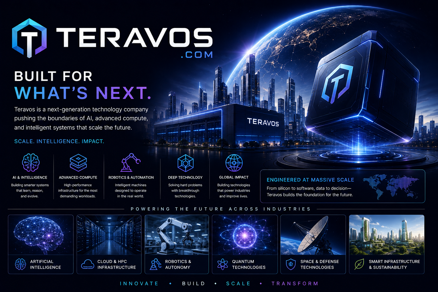 teravos.com